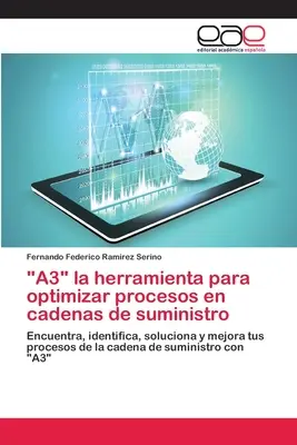 „A3” - narzędzie do optymalizacji procesów w zespołach sumujących” - A3