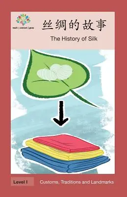 HISTORIA JEDWABIU: Historia jedwabiu - 丝绸的故事: The History of Silk