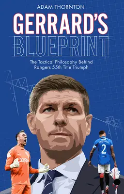 Plan Gerrarda: Filozofia taktyczna stojąca za 55. tytułowym triumfem Rangersów - Gerrard's Blueprint: The Tactical Philosophy Behind Rangers 55th Title Triumph