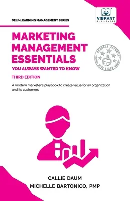 Podstawy zarządzania marketingiem, które zawsze chciałeś znać - Marketing Management Essentials You Always Wanted To Know