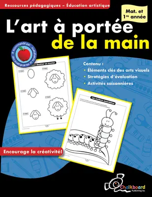 L'Art Porte De La Main Mat. Et 1Re - L'Art  Porte De La Main Mat. Et 1Re