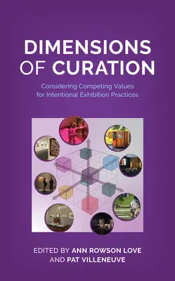 Wymiary kurateli: Rozważanie konkurencyjnych wartości dla celowych praktyk wystawienniczych - Dimensions of Curation: Considering Competing Values for Intentional Exhibition Practices