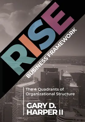 RISE Business Framework: 4 kwadranty struktury organizacyjnej - RISE Business Framework: The 4 Quadrants of Organizational Structure