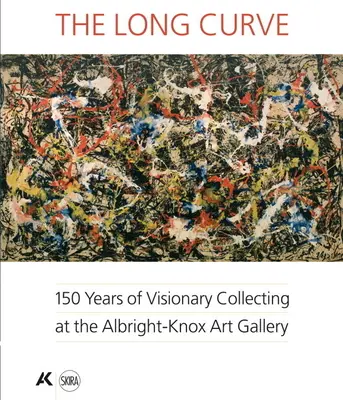 The Long Curve: 150 lat wizjonerskiego kolekcjonerstwa w Galerii Sztuki Albright-Knox - The Long Curve: 150 Years of Visionary Collecting at the Albright-Knox Art Gallery
