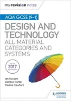 Moje notatki powtórkowe: AQA GCSE (9-1) Design and Technology: Wszystkie kategorie i systemy materiałów - My Revision Notes: AQA GCSE (9-1) Design and Technology: All Material Categories and Systems