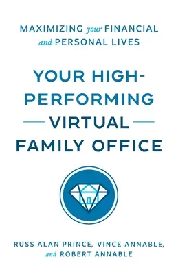 Twoje wysokowydajne wirtualne biuro rodzinne: Maksymalizacja życia finansowego i osobistego - Your High-Performing Virtual Family Office: Maximizing Your Financial and Personal Lives