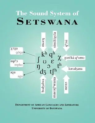 System dźwiękowy Setswany - The Sound System of Setswana