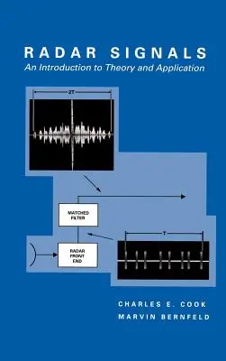 Sygnały radarowe: Wprowadzenie do teorii i zastosowań - Radar Signals: An Introduction to Theory and Application