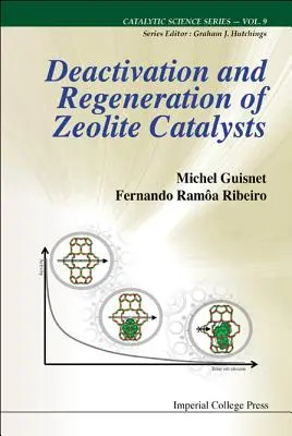 Dezaktywacja i regeneracja katalizatorów zeolitowych - Deactivation and Regeneration of Zeolite Catalysts