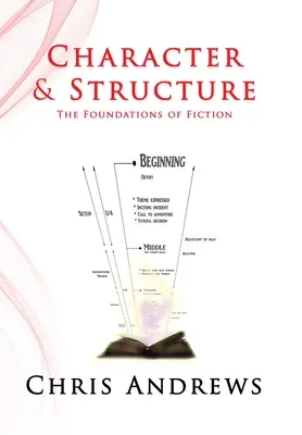 Charakter i struktura: Podstawy fikcji - Character and Structure: The Foundations of Fiction