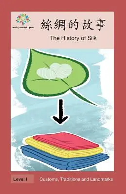 HISTORIA JEDWABIU: Historia jedwabiu - 絲綢的故事: The History of Silk