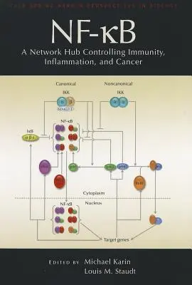 Nf-Kb, centrum sieci kontrolujące odporność, stan zapalny i raka - Nf-Kb, a Network Hub Controlling Immunity, Inflammation, and Cancer