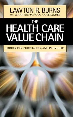 Łańcuch wartości w opiece zdrowotnej: Producenci, nabywcy i dostawcy - The Health Care Value Chain: Producers, Purchasers, and Providers