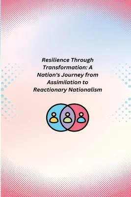 Odporność poprzez transformację: Podróż narodu od asymilacji do reakcyjnego nacjonalizmu - Resilience Through Transformation: A Nation's Journey from Assimilation to Reactionary Nationalism