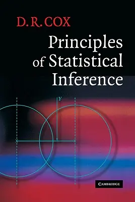 Zasady wnioskowania statystycznego - Principles of Statistical Inference