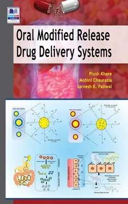 Doustny system dostarczania leków o zmodyfikowanym uwalnianiu - Oral Modified Release Drug Delivery System