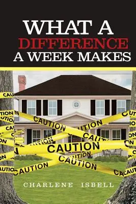 Jaką różnicę robi tydzień - What a Difference a Week Makes