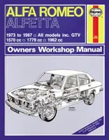 Alfa Romeo Alfetta - 1973-87