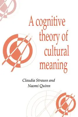 Kognitywna teoria znaczeń kulturowych - A Cognitive Theory of Cultural Meaning