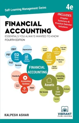 Podstawy rachunkowości finansowej, które zawsze chciałeś znać - Financial Accounting Essentials You Always Wanted to Know
