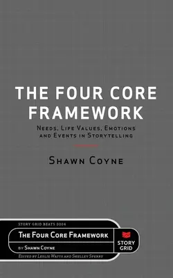 Cztery podstawowe ramy - The Four Core Framework