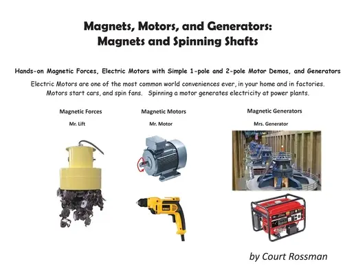 Magnesy, silniki i generatory: Magnesy i wirujące wały - Magnets, Motors, and Generators: Magnets and Spinning Shafts