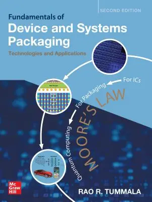 Podstawy pakowania urządzeń i systemów: Technologie i zastosowania, wydanie drugie - Fundamentals of Device and Systems Packaging: Technologies and Applications, Second Edition