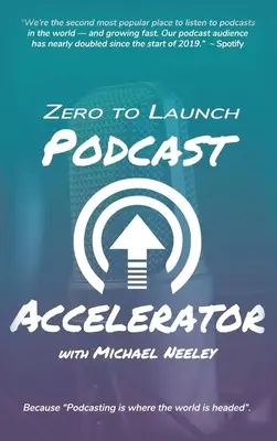 Akcelerator podcastów od zera do startu - Zero to Launch Podcast Accelerator