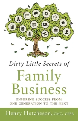 Dirty Little Secrets of Family Business (3rd Edition): Zapewnienie sukcesu od jednego pokolenia do następnego - Dirty Little Secrets of Family Business (3rd Edition): Ensuring Success from One Generation to the Next