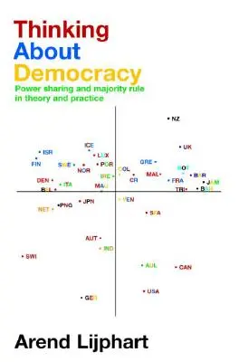 Myślenie o demokracji - podział władzy i rządy większości w teorii i praktyce - Thinking about Democracy - Power Sharing and Majority Rule in Theory and Practice
