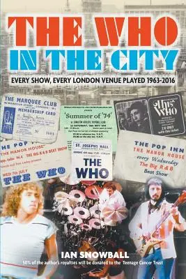 Kto w mieście - The Who In the City