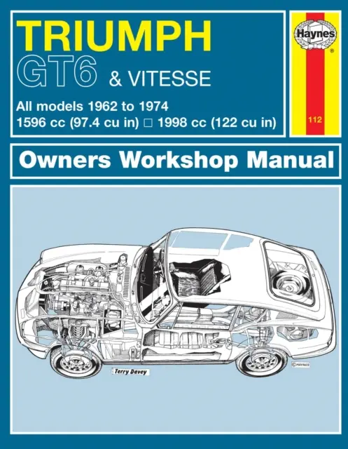 Triumph Gt6 i Vitesse - Triumph Gt6 & Vitesse