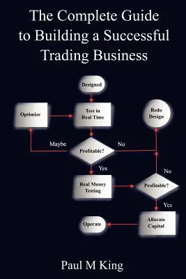 Kompletny przewodnik po budowaniu udanego biznesu handlowego - The Complete Guide to Building a Successful Trading Business