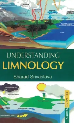 Zrozumieć limnologię - Understanding Limnology