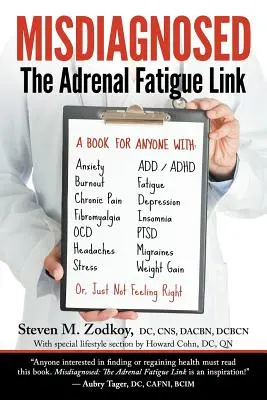 Błędna diagnoza: Związek zmęczenia nadnerczy - Misdiagnosed: The Adrenal Fatigue Link