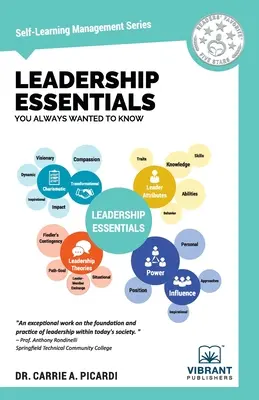 Podstawy przywództwa, które zawsze chciałeś znać - Leadership Essentials You Always Wanted To Know