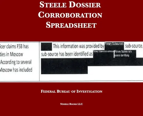 Arkusz kalkulacyjny potwierdzający Dossier Steele'a - Steele Dossier Corroboration Spreadsheet