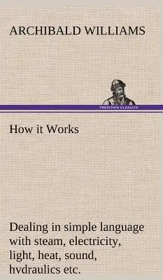 Jak to działa: prostym językiem o parze, elektryczności, świetle, cieple, dźwięku, hydraulice, optyce itp. - How it Works Dealing in simple language with steam, electricity, light, heat, sound, hydraulics, optics, etc.