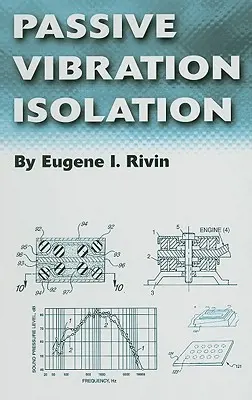 Pasywna izolacja drgań - Passive Vibration Isolation