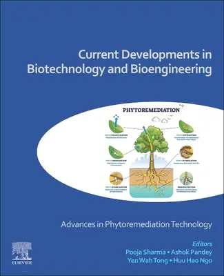 Aktualne osiągnięcia w biotechnologii i bioinżynierii: Postępy w technologii fitoremediacji - Current Developments in Biotechnology and Bioengineering: Advances in Phytoremediation Technology