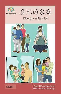 Różnorodność w rodzinach: Różnorodność w rodzinach - 多元的家庭: Diversity in Families