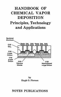 Podręcznik chemicznego osadzania z fazy gazowej: Zasady, technologia i zastosowania - Handbook of Chemical Vapor Deposition: Principles, Technology and Applications