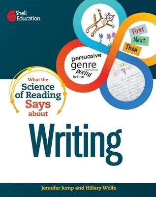 Co nauka o czytaniu mówi o pisaniu - What the Science of Reading Says about Writing