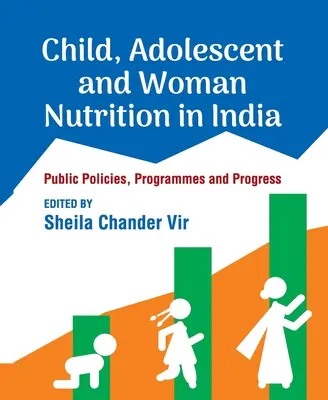 Odżywianie dzieci, młodzieży i kobiet w Indiach: Polityka publiczna, programy i postępy - Child, Adolescent and Woman Nutrition in India: Public Policies, Programmes and Progress