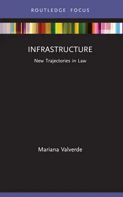 Infrastruktura: Nowe trajektorie w prawie - Infrastructure: New Trajectories in Law