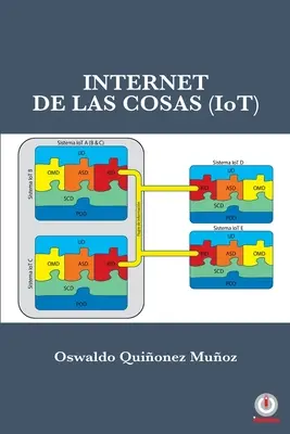 Internet rzeczy (IoT) - Internet de las Cosas (IoT)