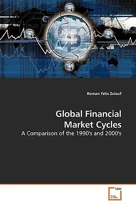Cykle na globalnych rynkach finansowych - Global Financial Market Cycles