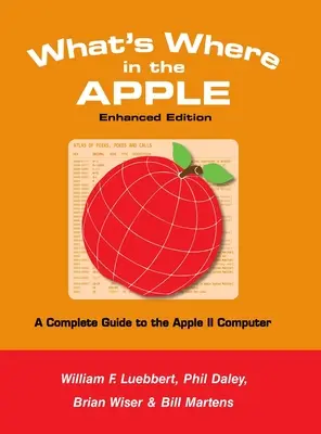 Co jest gdzie w APPLE - Edycja rozszerzona: Kompletny przewodnik po komputerze Apple II - What's Where in the APPLE - Enhanced Edition: A Complete Guide to the Apple II Computer