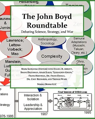 Okrągły stół Johna Boyda: Debata o nauce, strategii i wojnie - The John Boyd Roundtable: Debating Science, Strategy, and War