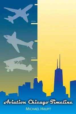 Lotnictwo Chicago na osi czasu - Aviation Chicago Timeline